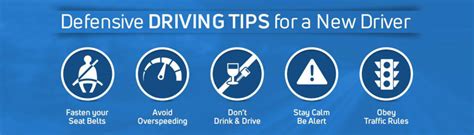 refreshing driving lessons|5 Tips for a Safe and Confident First Driving Lesson.